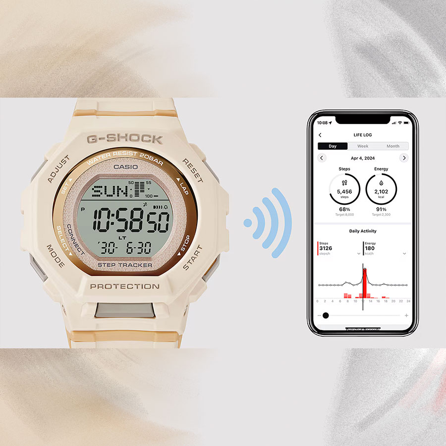 Наручные часы Casio GMD-B300-4. Фото 4.