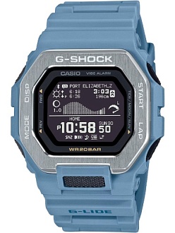 GBX-100-2A