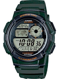 AE-1000W-3A