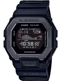 GBX-100NS-1
